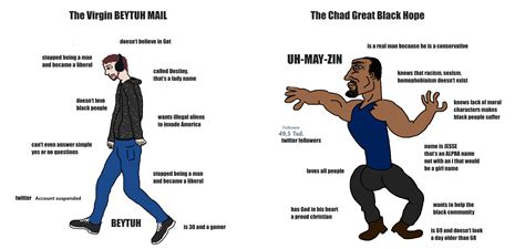 chad vs beta - beta ou Chad grego